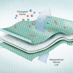 Sentinex® PRO OP-Mantel SMMS Basic direct ohne Einschlag