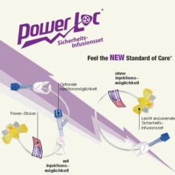 PowerLoc® Sicherheits-Infusionsset ohne Injektionsmöglichkeit