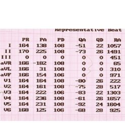 EKG Papier für Cardio-M / Cardio M Plus