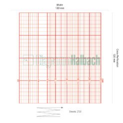 CTG-Papier Econet BT 300 / BT-300 D