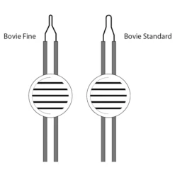 Bovie Hochtemperatur Batteriekauter, zum Einmalgebrauch
