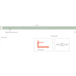 Uniflow Koaxial-Beatmungssystem 30mm, 1.6m mit integrierter CO2-Messleitung